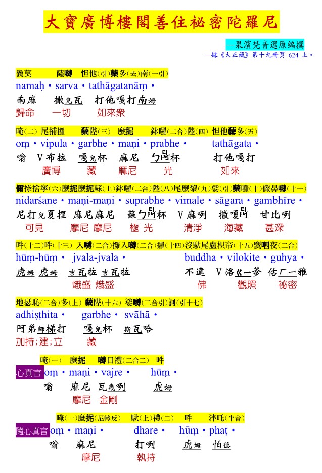 大寶廣博樓閣善住祕密陀羅尼(講義檔)(2)_1.jpg